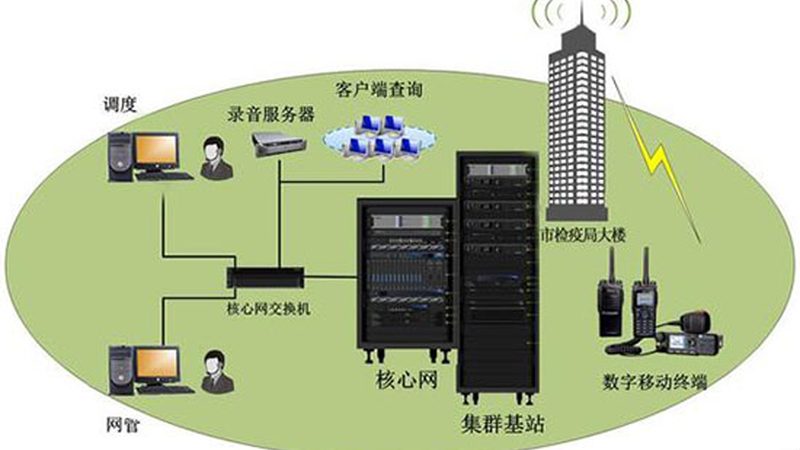 成都光缆终端盒安装服务的要点与挑战