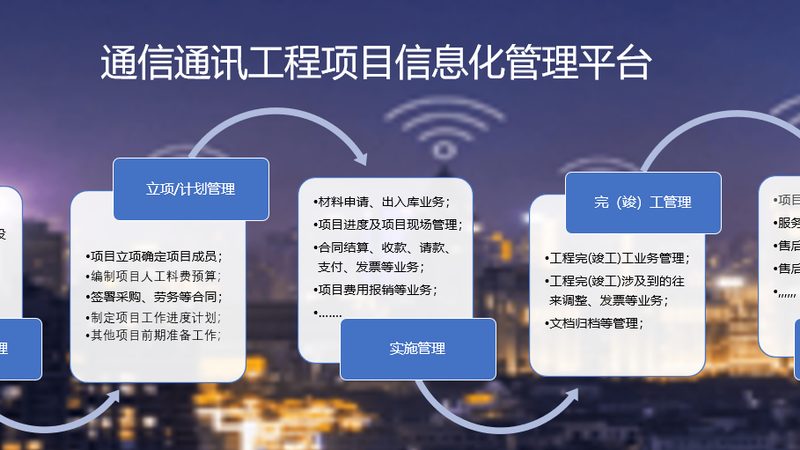 通信设备规格型号对照：揭秘选购背后的逻辑